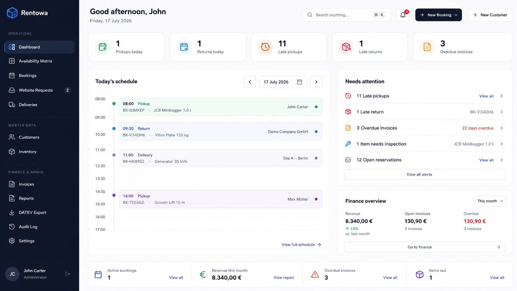 Rentowa rental management dashboard